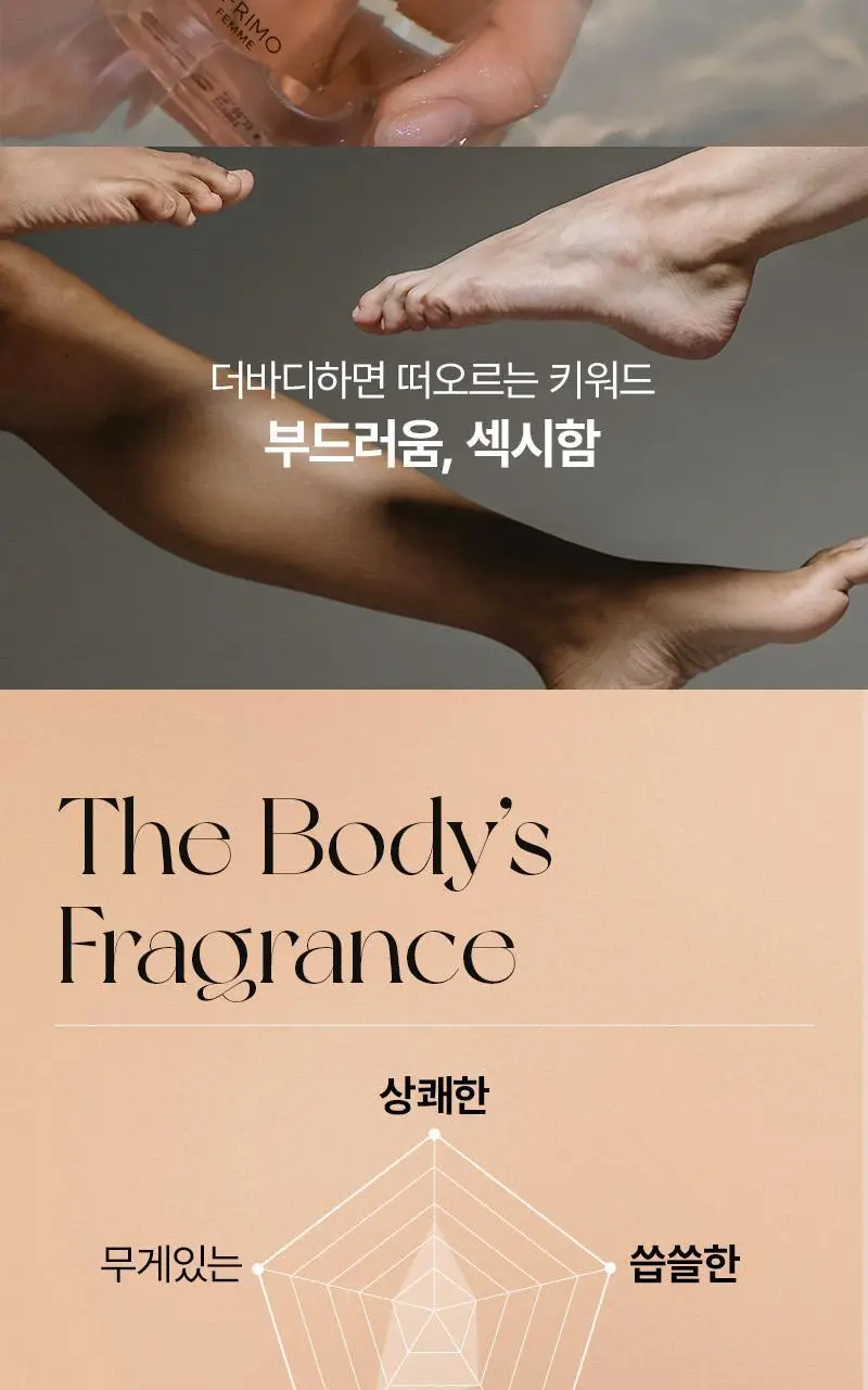 [살냄새향수] 아프리모 더바디 포 우먼 EDP 50ml 상세페이지 18